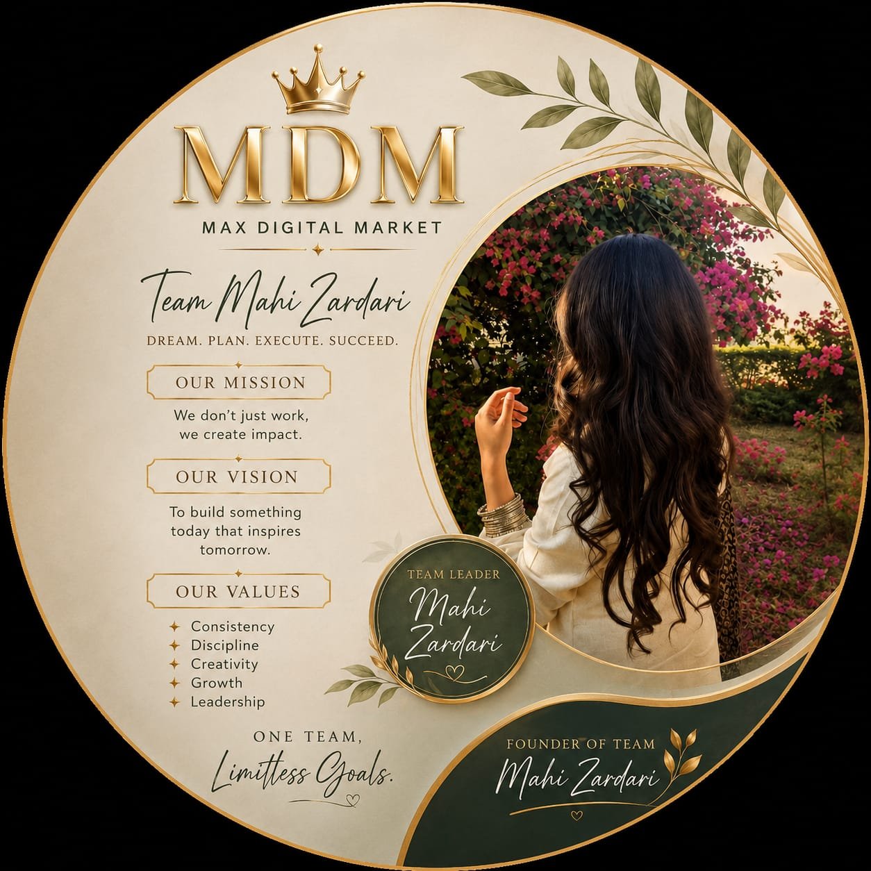 Max Digital Market — Team Alaina